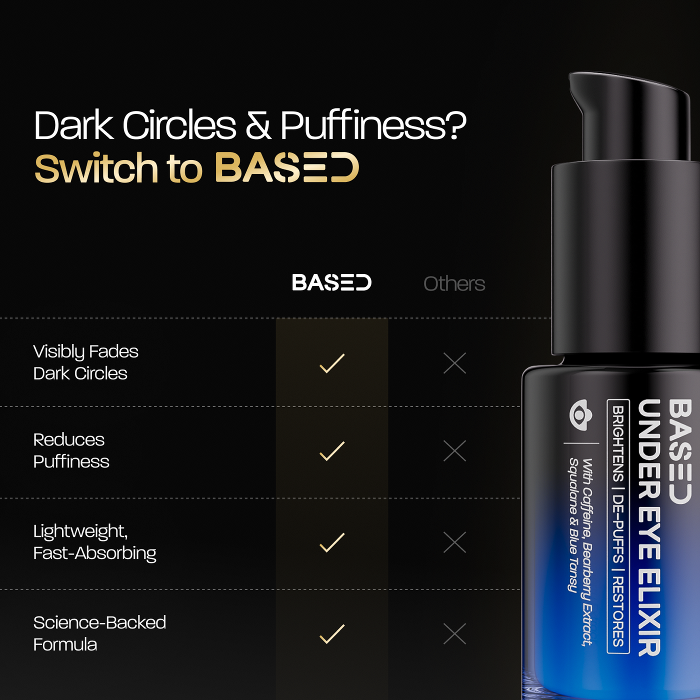 Under Eye Elixir