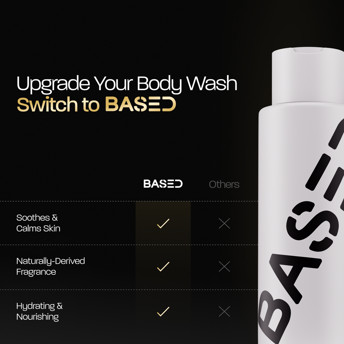 Body Wash