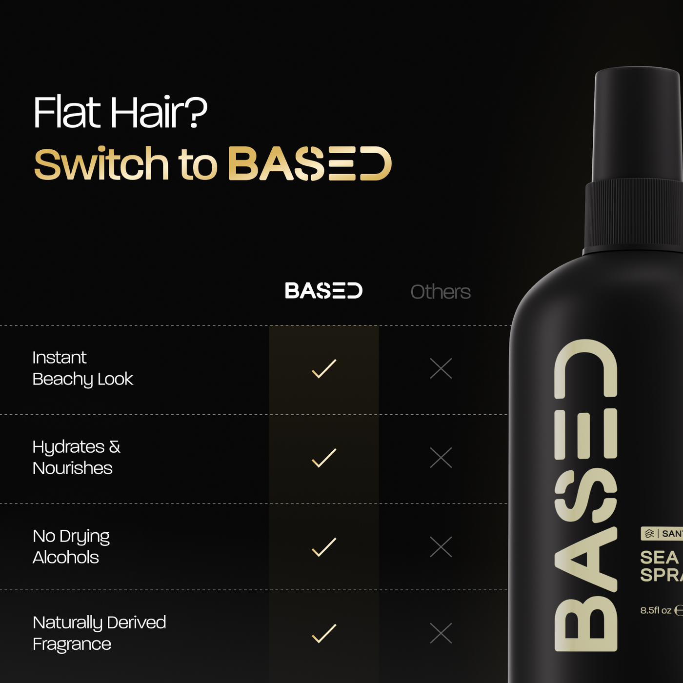 Sea Salt Spray